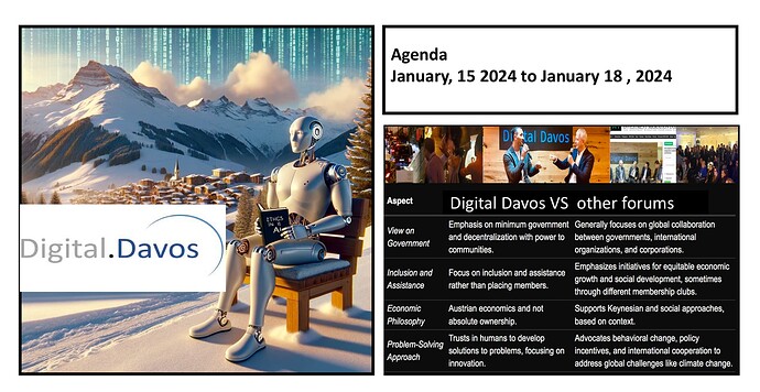 Agenda Digital.Davos.2024